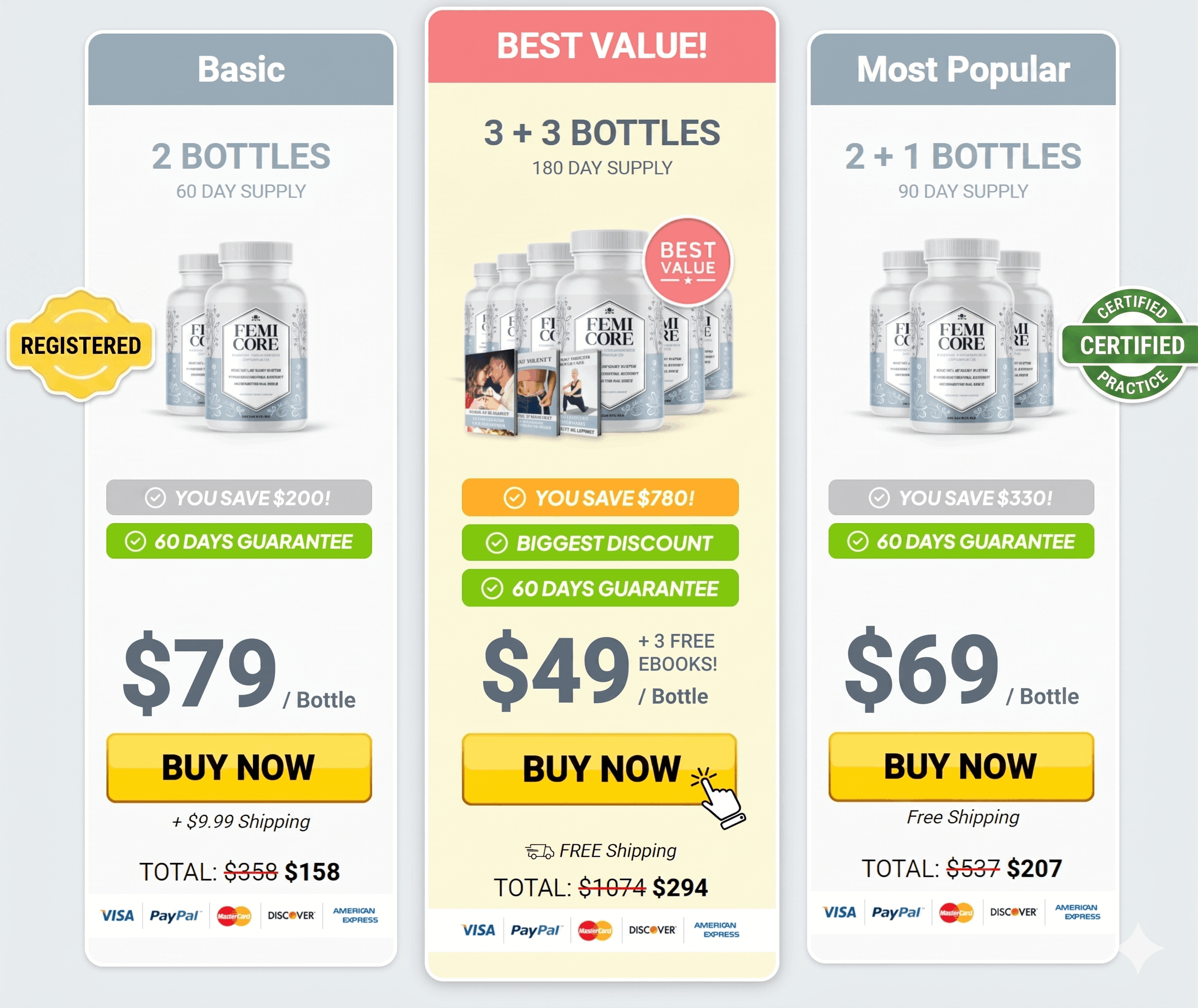 FemiCore-pricing-1174x726